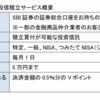 2021年2月資産運用状況