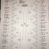 #50 【新発田勢の2023県大会成績】東京学館新潟 初出場おめでとう 勢いそのままに甲子園で勝利を掴め