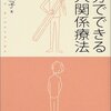 引っ越しウツというものもある