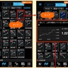 楽天証券のFXアプリに業界初となる「チャートの形状」機能が登場
