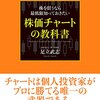 株価チャートの教科書 | 足立 武志 (著) | 2024年書評22