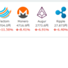 2017年6月27日の状況(仮想通貨)