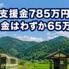 山形鉄道の支援金728万円、なぜ「うぶごえ」から届かないのか