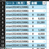 2024 年のサッカー観戦費用