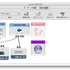  CoreMIDIのパッチリスト