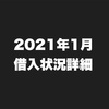 2021年1月借入状況詳細（借金）を晒します！