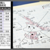 宮古島の沖縄戦　～　戦争マラリアの悲劇