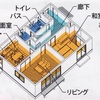 浴室のヒートショック　窓から逃げていく室内の温かさ　内窓インプラス出窓断熱