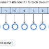 ProjectLambda・６部(Iteration1)