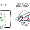 For my artworks: Lecture note Vol.001