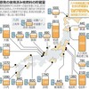 打つ手がない核のゴミ〜貯蔵状況