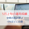 5月上旬の運用成績