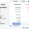 投資記録-2024年5月第1週-