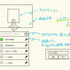 Vue.jsを再入門する 2