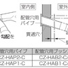 エアコン取り付け費用