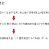 寺請制度に固執する人は謗法与同罪