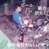 さすらいテント旅「オシャレじゃない昔のキャンプ」