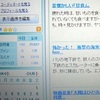 <span itemprop="headline">「250,000」ヒット御礼！</span>