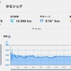 【サブ〇〇】レベルアップしました