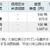日本コンセプト売却