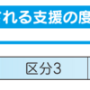 障害支援区分1～6ってどのくらいの程度？各区分について解説！