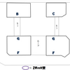 2Week壁利用制限について