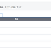 2022年の配当金受取公開（投資54）