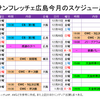 【小ネタ】2015年12月のサンフレッチェ広島のスケジュール