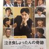 豊田利晃監督 映画「泣き虫しょったんの奇跡」に関して思っていること