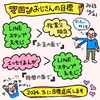 それは叶う事なので先に「ありがとう」と言うマロンおじさん