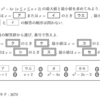 徳島県教員採用試験の問題【2012年中高共通第5問】