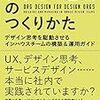 「技術から離れること」「自分より優秀なエンジニアが現場でキャリアを積むことを見ていること」に対するマネージャの心情