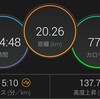 フル1週間前の20km走