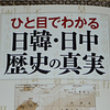 ひと目でわかる 日韓・日中 歴史の真実