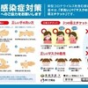 新型感染症への取り組み