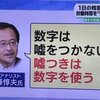 2020年8月4日(火)のツイート