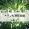 【月次報告】2021年5月の利益は9,175円でした！