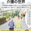 認知症村とは？　Alzheimer's Village 