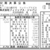株式会社フィリップス・ジャパン　第32期決算公告