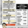  改憲議論の長期化封じか　首相提案の２０年「施行」 - 東京新聞(2017年5月9日)