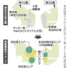 大宮公園再整備、競輪場は第２公園移転、球技場エリア２か所整備 4万人規模のサッカー場建設案 浮上