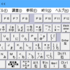 ChangeKey　・・今回の目的　Sleep　には使えない？