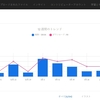 Adobe Stock 2026年2月第3週(2026/2/16～2/22)