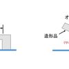 【Ender-3】サポートなしの印刷を目指して