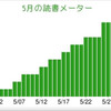 5月の読書メーターまとめ