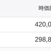 個人の証券口座大公開
