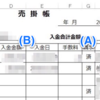 フリーライターはお金の管理も仕事の一部( ˙³˙)というわけでやってみました！【フリーライター117日目】