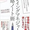 登録セキスペ（情報処理安全確保支援士）の申請費用で訪問いただいている様子