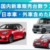 2021年　自動車販売台数ランキング！国内メーカーと海外メーカーを合算した総合版！