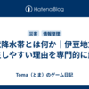 線状降水帯とは何か｜伊豆地方で発生しやすい理由を専門的に解説